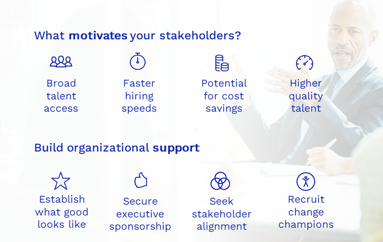 direct talent sourcing motivation chart