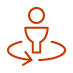 Improved Worker Experience